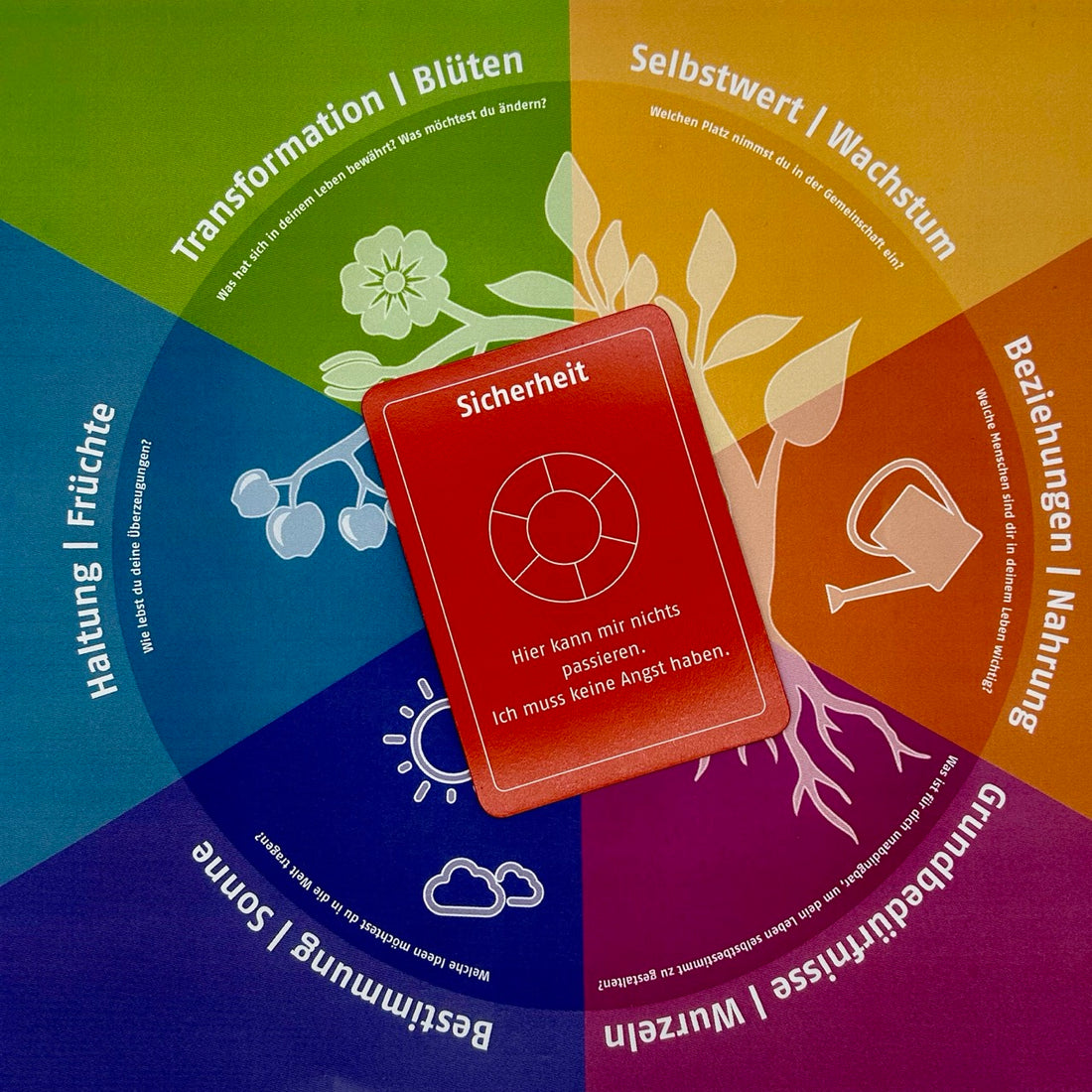 #WertDerWoche: Sicherheit