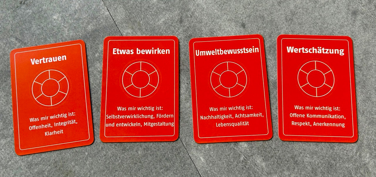 Das Kartenspiel | 1. Edition