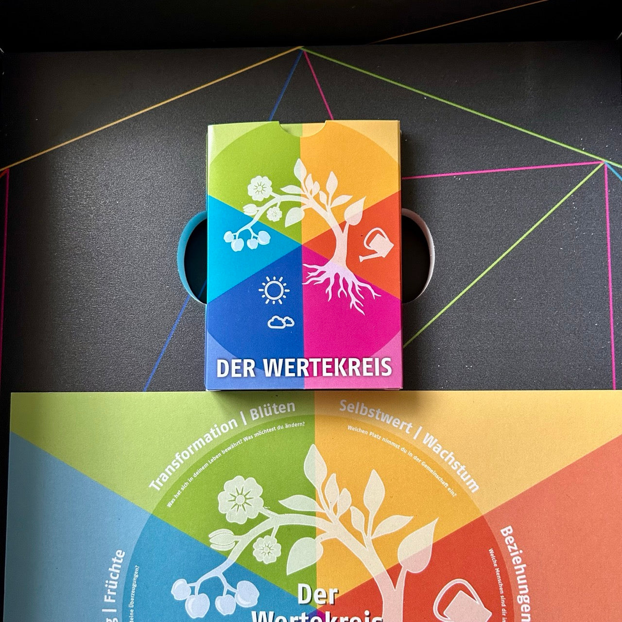 Das Brettspiel