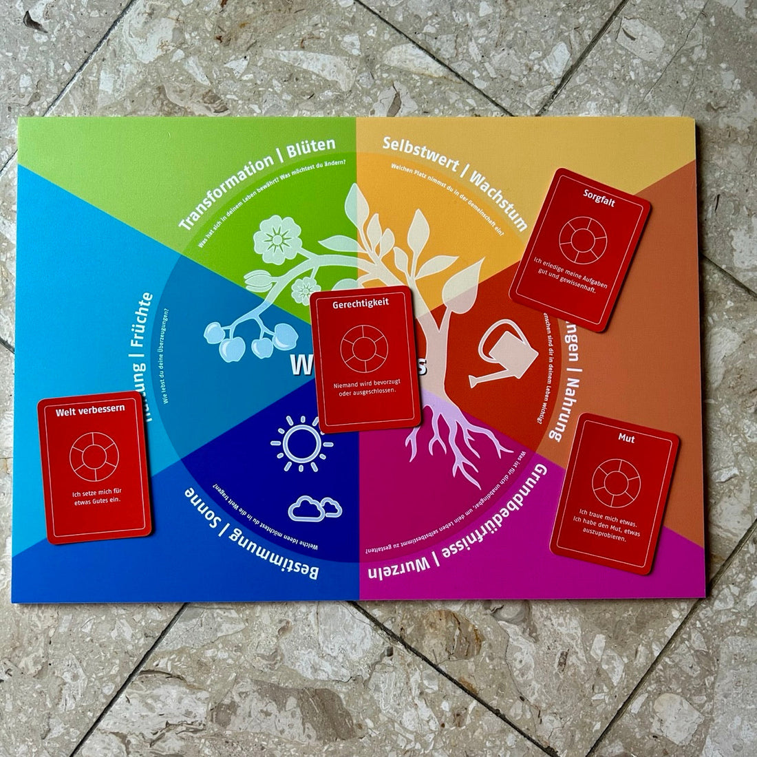Auf dem bunten Wertekreis liegen rote Werte-Karten: Gerechtigkeit in der Mitte, umgeben von Welt verbessern, Sorgfalt und Mut – sichtbar verteilt im Farbrad.