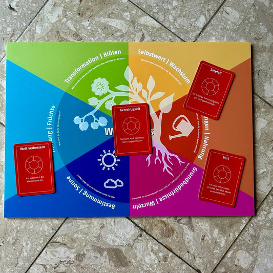 Auf dem bunten Wertekreis liegen rote Werte-Karten: Gerechtigkeit in der Mitte, umgeben von Welt verbessern, Sorgfalt und Mut – sichtbar verteilt im Farbrad.