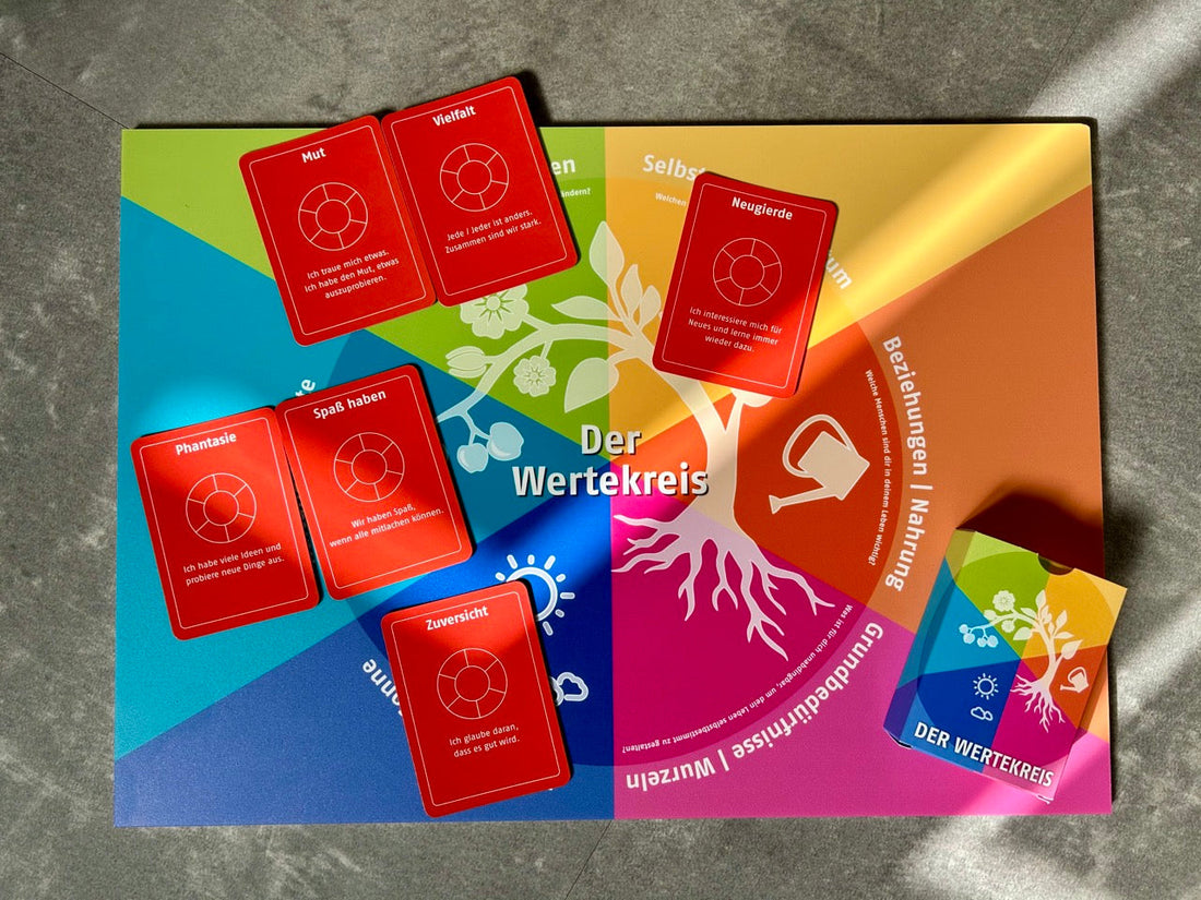 Roter Karten liegen auf einem bunten Wertekreis-Poster, das Werte wie Mut, Vielfalt und Neugierde zeigt. Rechts unten liegt eine farbige Spielkartenbox.
