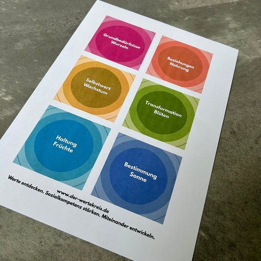 Sechs farbige Quadrate zeigen die Bereiche des Wertekreises: Grundbedürfnisse, Beziehungen, Selbstwert, Transformation, Haltung und Bestimmung auf einer Kopiervorlage.