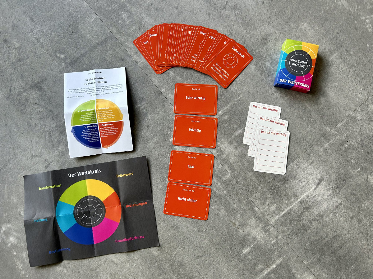 Links sind zwei Anleitungen zu sehen, in der Mitte das orangefarbene Wert-Kartenspiel aufgefächert, darunter die vier Gruppenkarten und rechts die Schachtel und die drei Karten zum Notieren der eigenen Werte